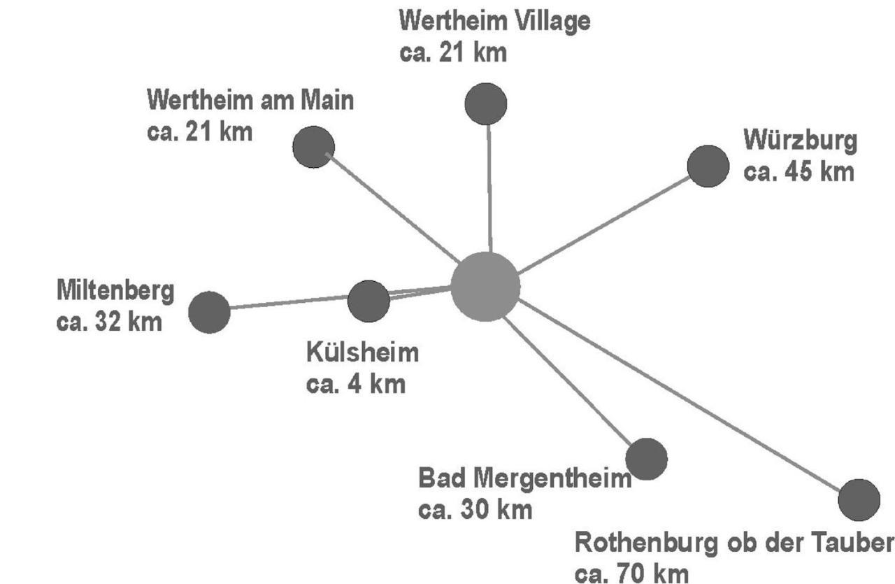 Ferienwohnung auf dem Dorf, Külsheim Exterior foto